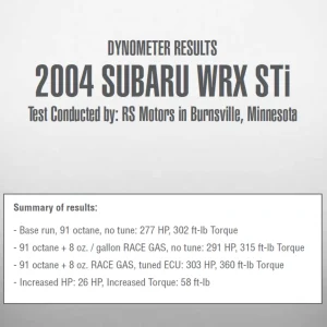 RACE GAS Ultra Octane Booster (964ml) / tot 120 octaan