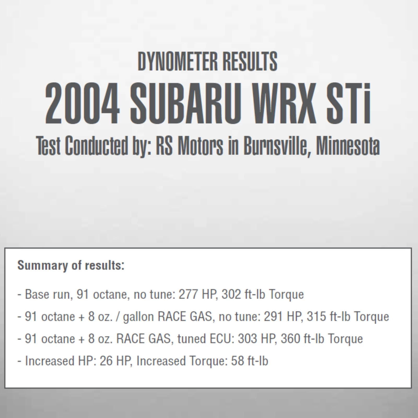 race-gas-oktan-booster-964ml-bis-zu-110-oktan~3 RACE GAS Octaan Booster (964ml) / tot 110 octaan